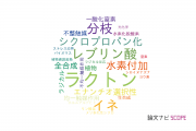 【論文データ】lactone（ラクトン）の国内研究動向まとめ