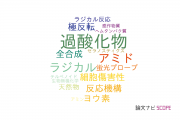 【論文データ】peroxides（過酸化物）の国内研究動向まとめ