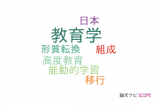 【論文データ】pedagogy（教育学）の国内研究動向まとめ