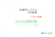 【論文データ】self-tuning control（自己同調制御）の国内研究動向まとめ