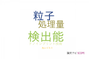 【論文データ】J-FILの国内研究動向まとめ