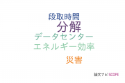 【論文データ】retrial queueの国内研究動向まとめ