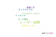 【論文データ】laser heating（レーザー加熱）の国内研究動向まとめ